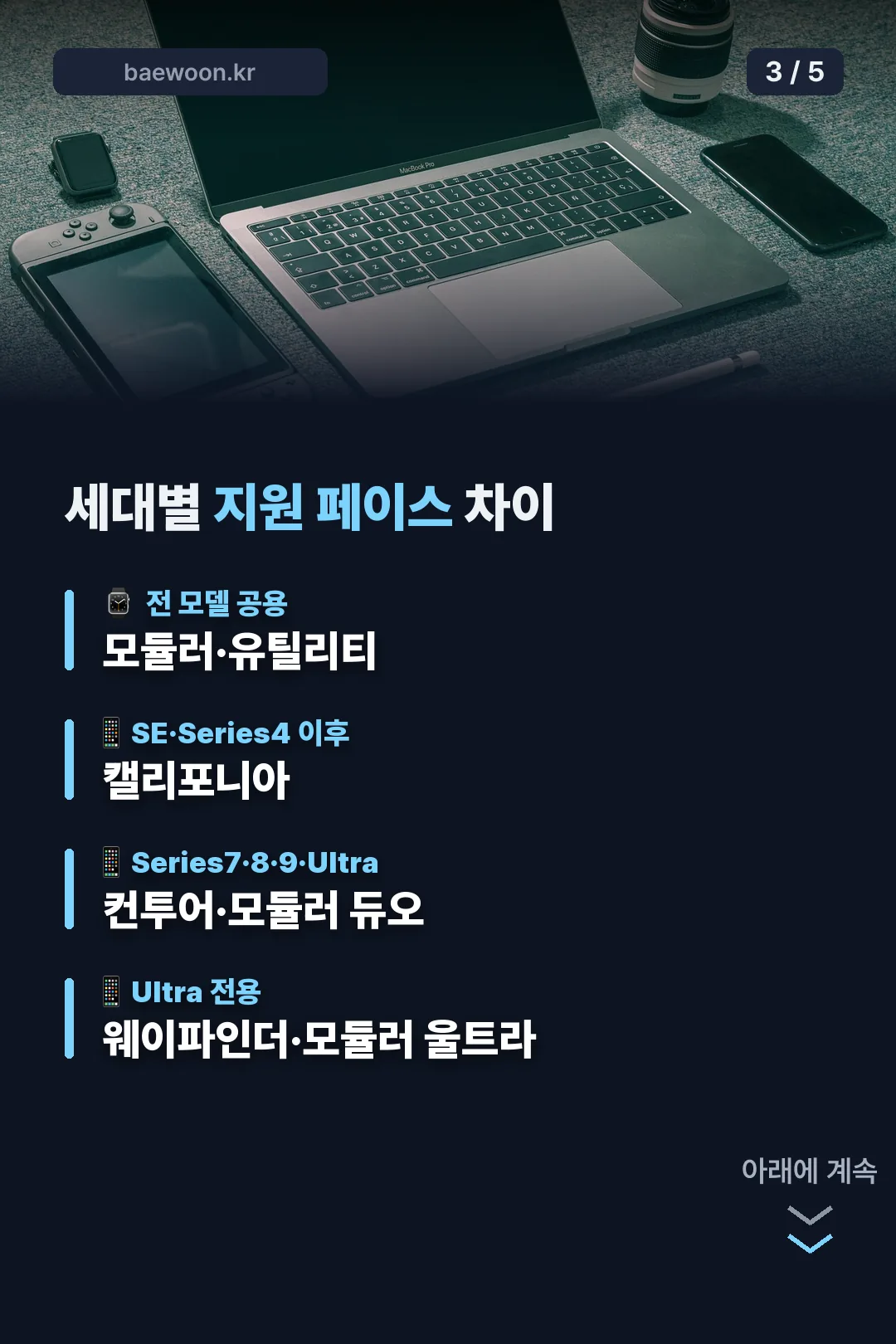 세대별 지원 페이스 차이