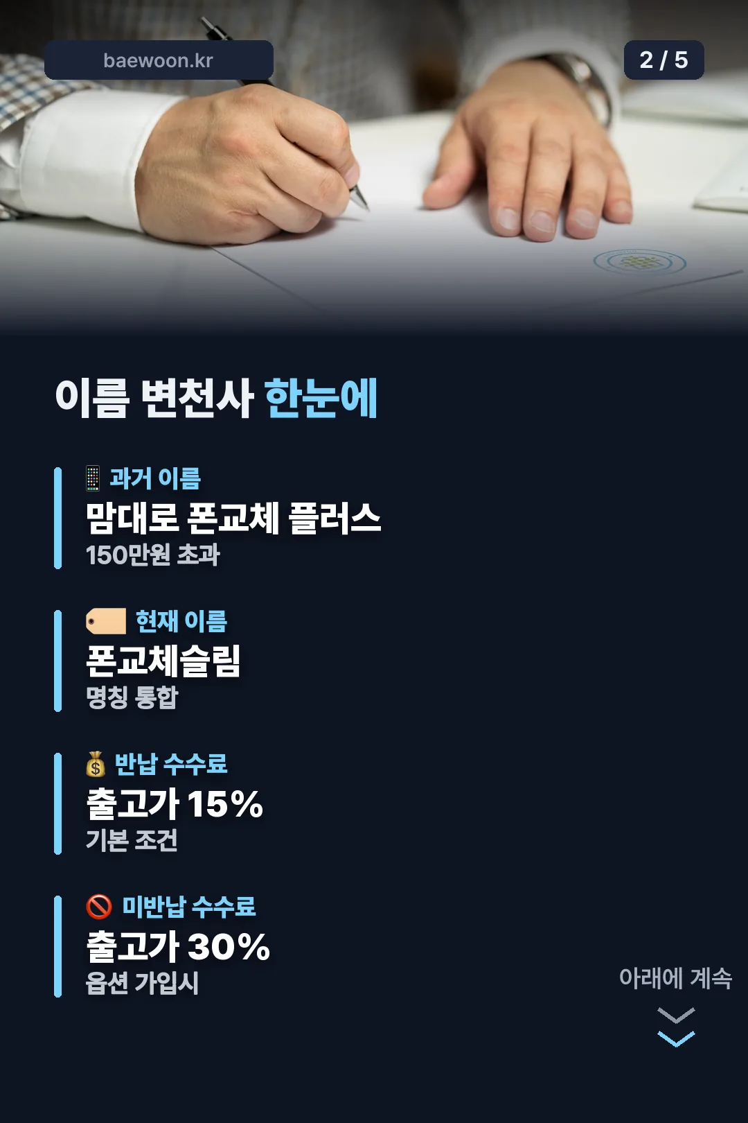 이름 변천사 비교표