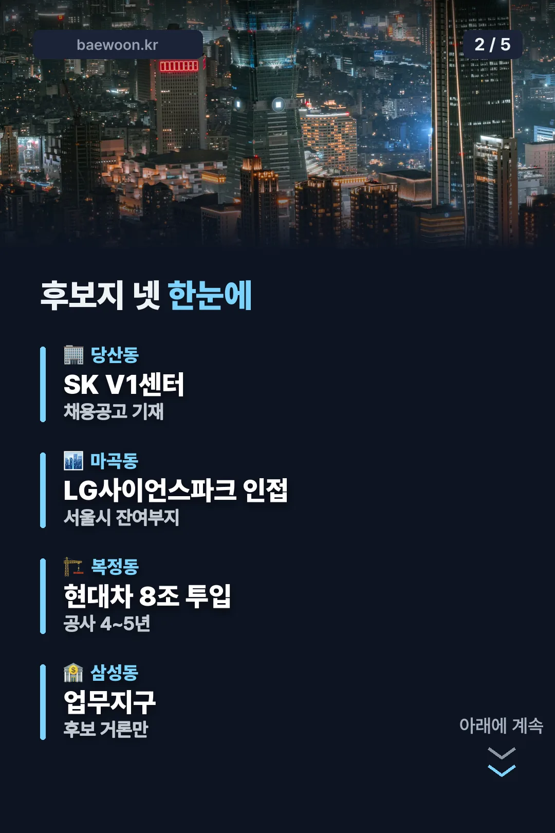 후보지 넷 비교